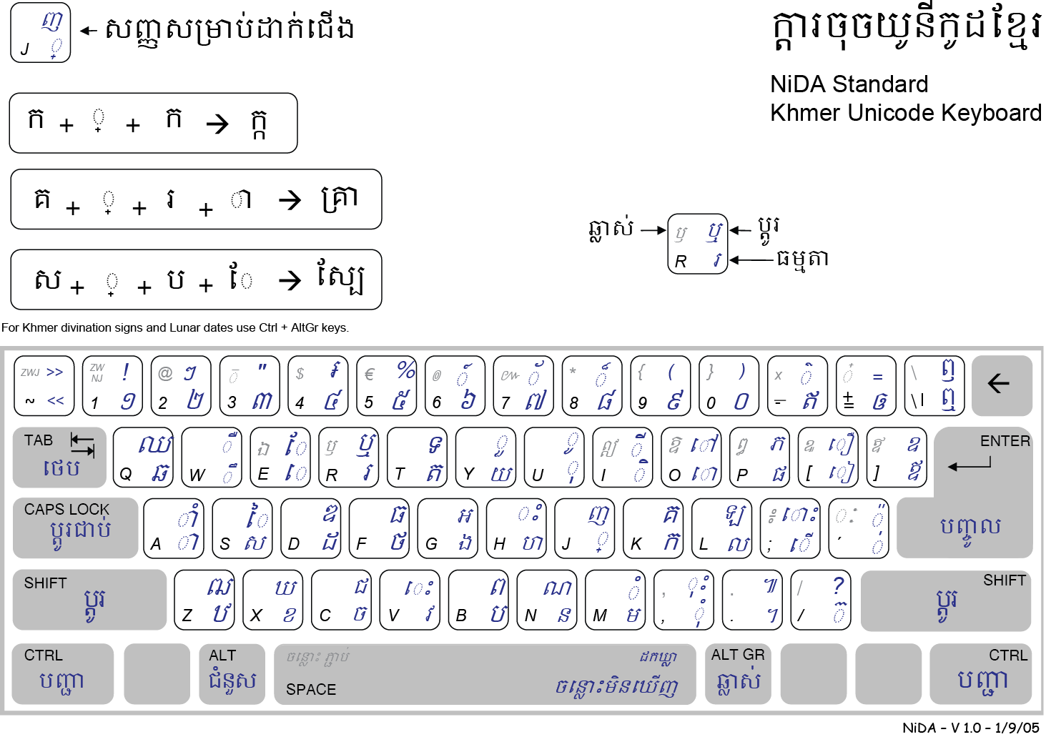 Khmer Unicode Keyboard for Windows - wide 8